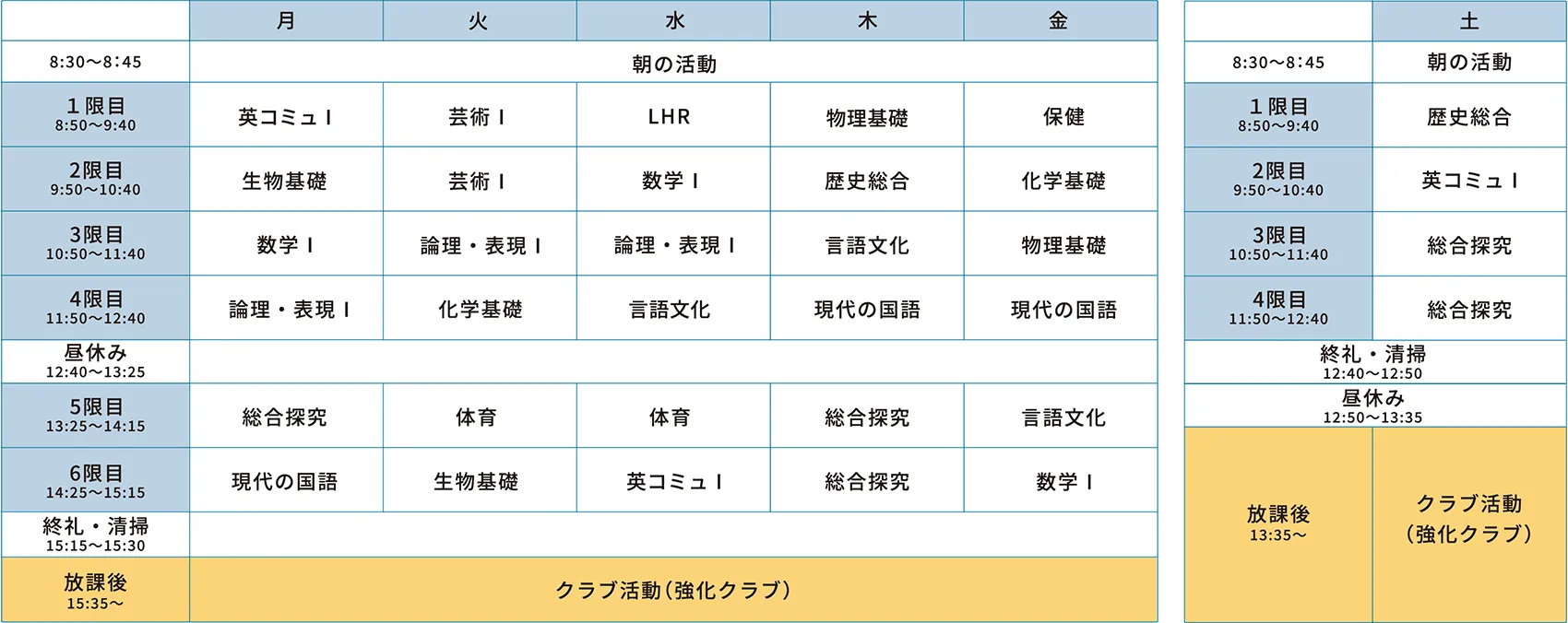時間割