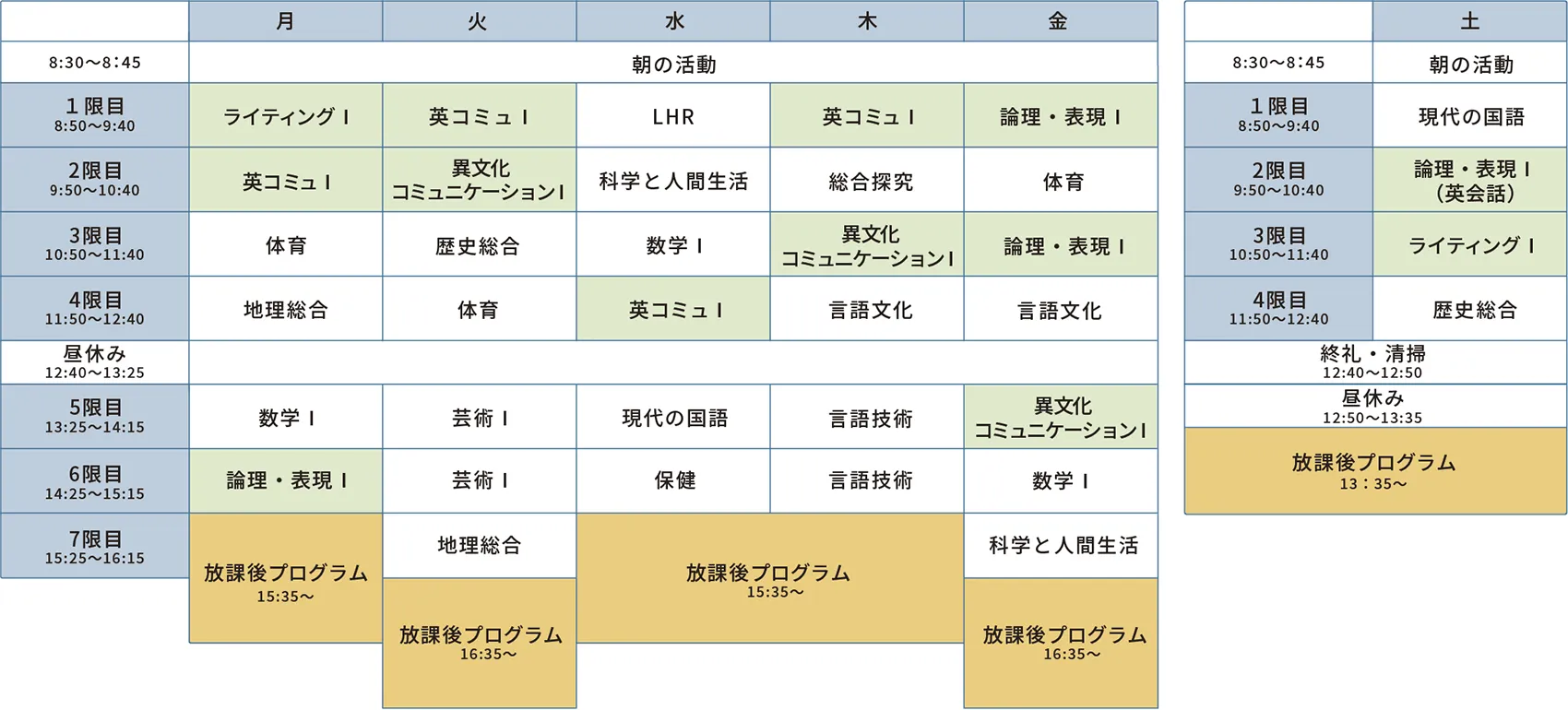 時間割