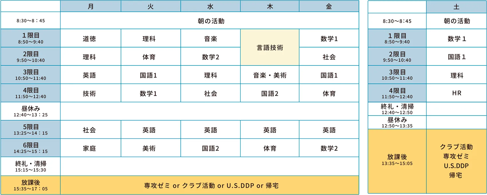 時間割
