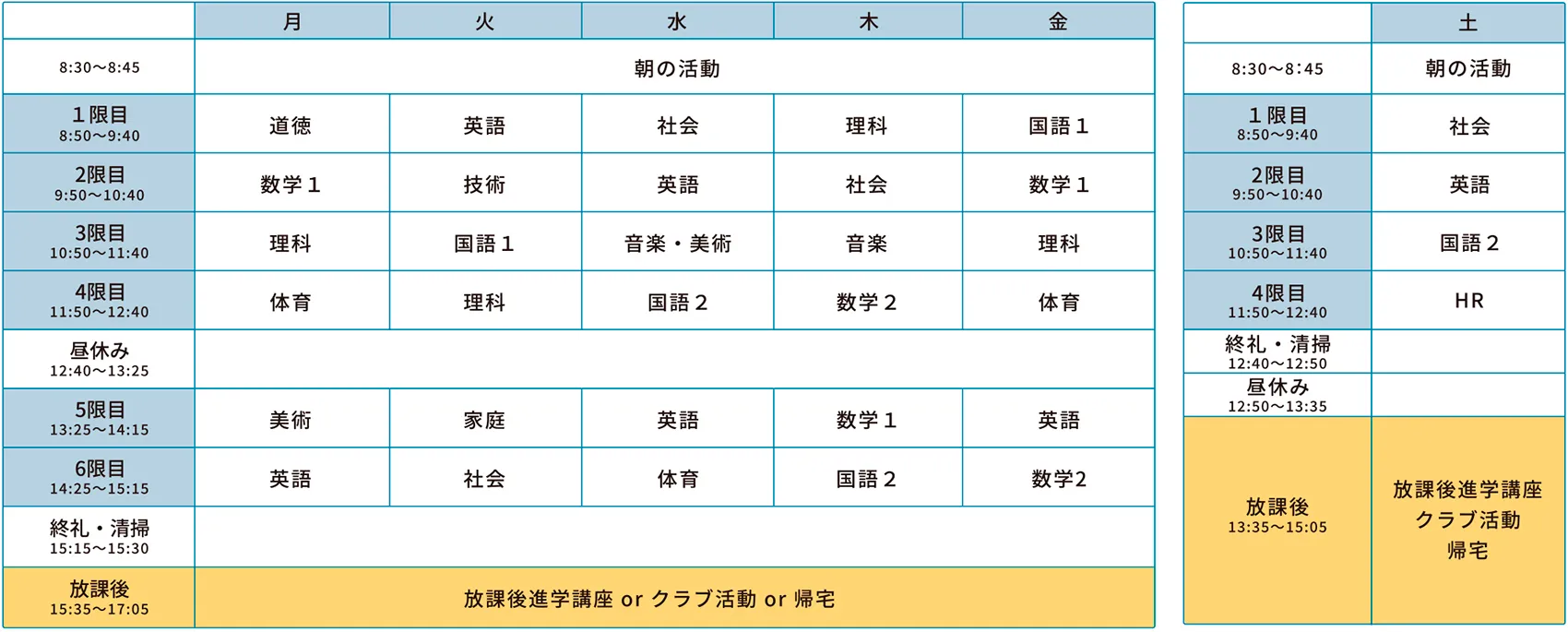 時間割