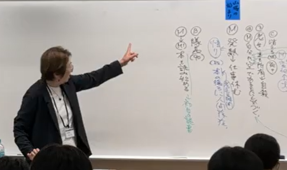 言語技術教育創始者の目―高校1年生　丸本分析「華氏451度」