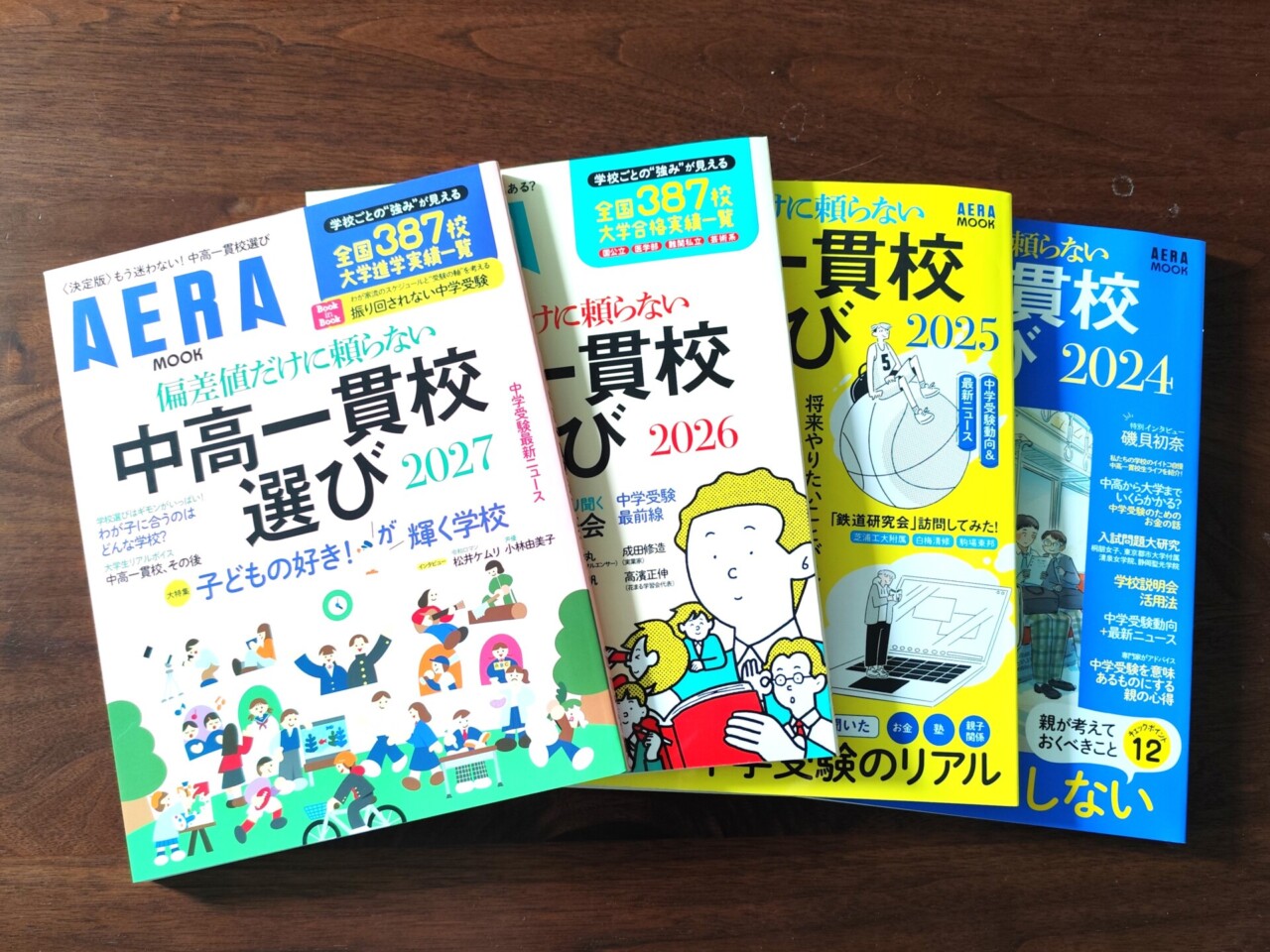 篠ミニ 7.13　今年も『AERA MOOK』に掲載されました（超ミニ）
