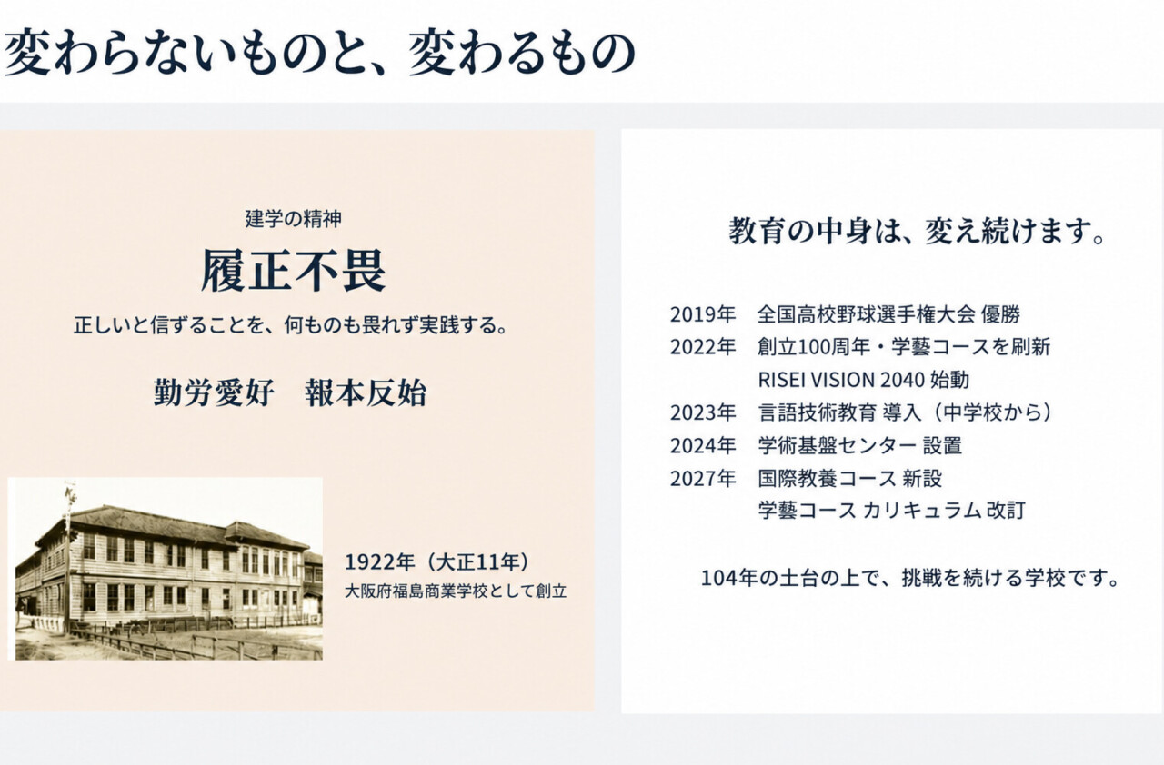 篠ミニ 8.01　葉月ついたちの履正社―第二回高校入試説明会