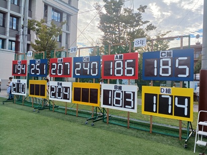 今日は運動会