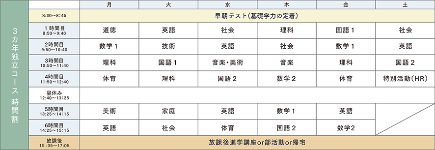 時間割表